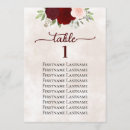 Recherche de signe main cartes postales Couple