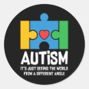 Recherche de autism autres Soutien à l'autisme