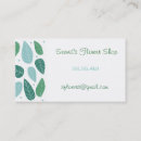 Recherche de ressorts cartes visite Jardin