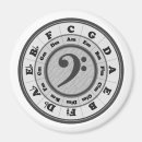 Recherche de merchbooth magnets Musique