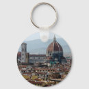 Recherche de florence porteclés Photographie