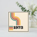 Suche nach 1973 alle karten Geburtsjahr