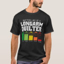 Recherche de quilters tshirts Chaudière