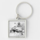 Suche nach industrie schlüsselanhänger Englisch