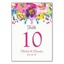 Recherche de floral mariage table cartes Rose