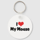 Recherche de souris porteclés Amoureux