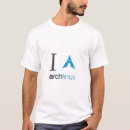 Recherche de linux de voûte Archlinux
