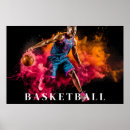 Recherche de basket ball posters Sports