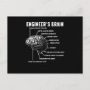 Suche nach ich bin ein ingenieur postkarten Spaß