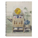 Suche nach edward kleine notizbücher Böden