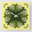 Suche nach pineapple poster Hawaiian