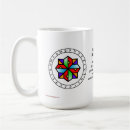 Recherche de rune tasses Futhark
