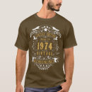 Suche nach 48 geburtstag tshirts Mythos