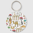 Recherche de symboles égyptiens porteclés Egypte