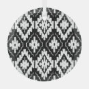 Suche nach aztec ornamente Stammes