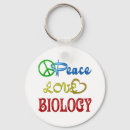 Suche nach biologie schlüsselanhänger Lehrer