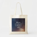 Recherche de création sacs Personnalisation