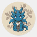 Recherche de dice autocollants Rpg