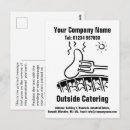 Recherche de restauration cartes postales Cuisine