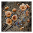 Recherche de illustration de nature posters Botanique
