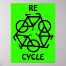 Suche nach recyceln sie poster Planet