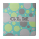 Suche nach blasen fliesen Grün