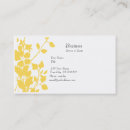 Recherche de dore cartes visite Nature