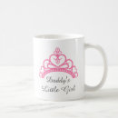 Recherche de tiara tasses Rose