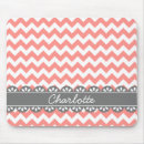 Recherche de tendance mode tapis souris Rose
