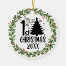 Recherche de 1st home ornements Premier noël