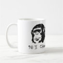 Recherche de chimpanzés tasses Singe
