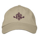 Recherche de initiale t casquettes Nom