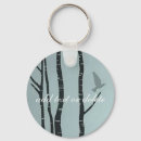 Recherche de shabby porteclés Chic