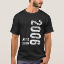 Recherche de 20 ans vêtements Rétro