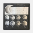 Suche nach mondphase magnete Astrologie