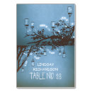 Suche nach glas tischkarten Zeichenketten