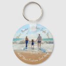 Suche nach freund schlüsselanhänger Personalisiert