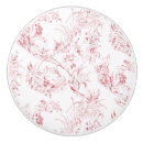 Recherche de imaginaire rose Pour tous