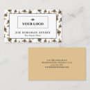 Recherche de bee cartes visite Apiaire