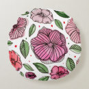 Suche nach aquarell mit blumen kissen Rosa