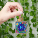 Recherche de libellule accessoires Floral