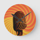 Recherche de microphone horloges Cru