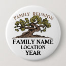 Recherche de arbres badges Réunion de famille
