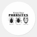 Suche nach marxismus aufkleber Kommunist