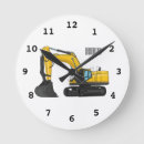 Recherche de site horloges Construction