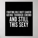Suche nach chemo poster Kämpfer