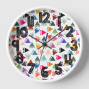 Recherche de points verts horloges Rose