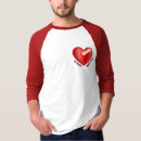 Recherche de le coeur brisé Guérison