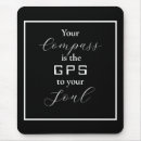 Recherche de dire tapis souris Élévation