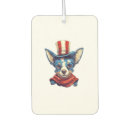 Recherche de rats voiture accessoires Loup